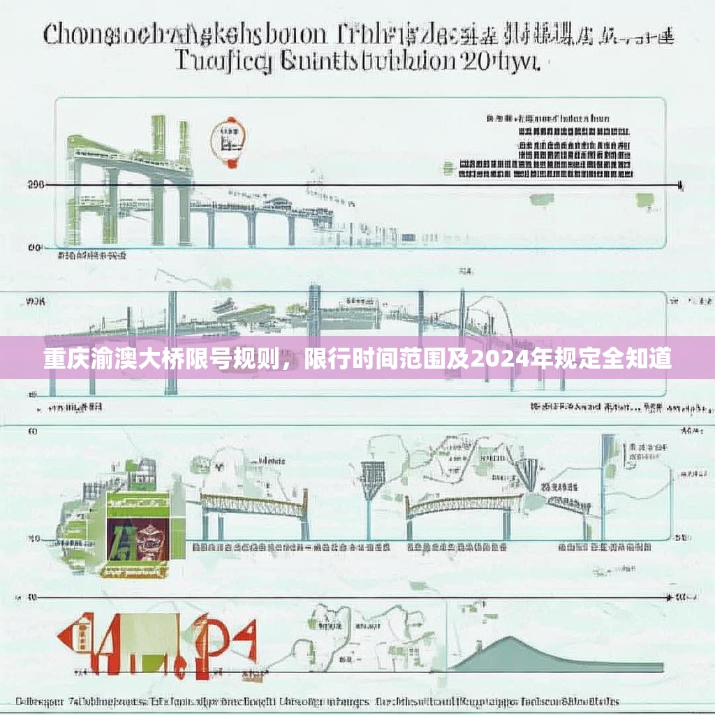 详细阅读:重庆渝澳大桥限号规则,限行时间范围及2024年规定全知道 重庆渝澳大桥限号规则,限行时间范围及2024年规定全知道