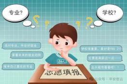 高考后防诈骗指南_高考住宿_AI监考作弊诈骗